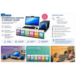 Zestaw 1 Cyfrowy Uczeń